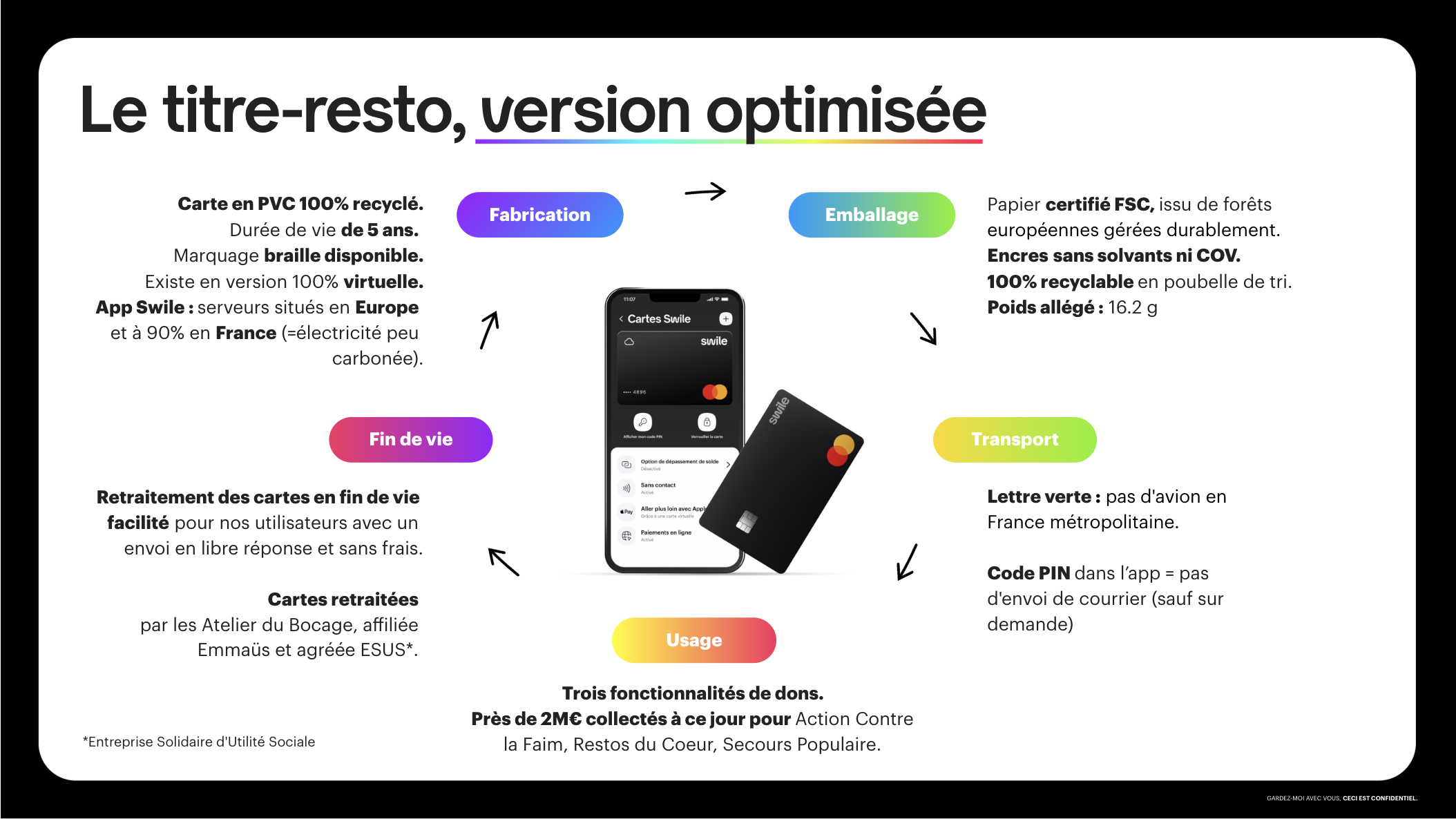 Capture d’écran 2023-11-17 à 09.35.36.png