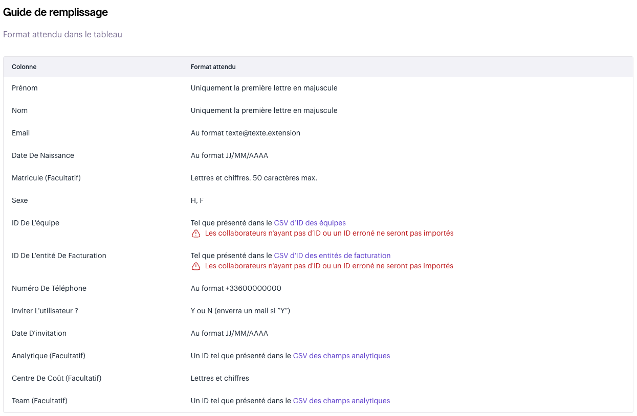 Guide de remplissage du fichier CSV d'import de collaborateurs sur Swile Travel