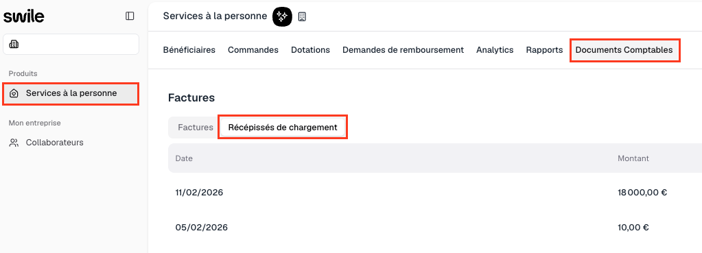 Top-up Receipts tab in the Accounting Documents section of the Swile Personal Services admin area