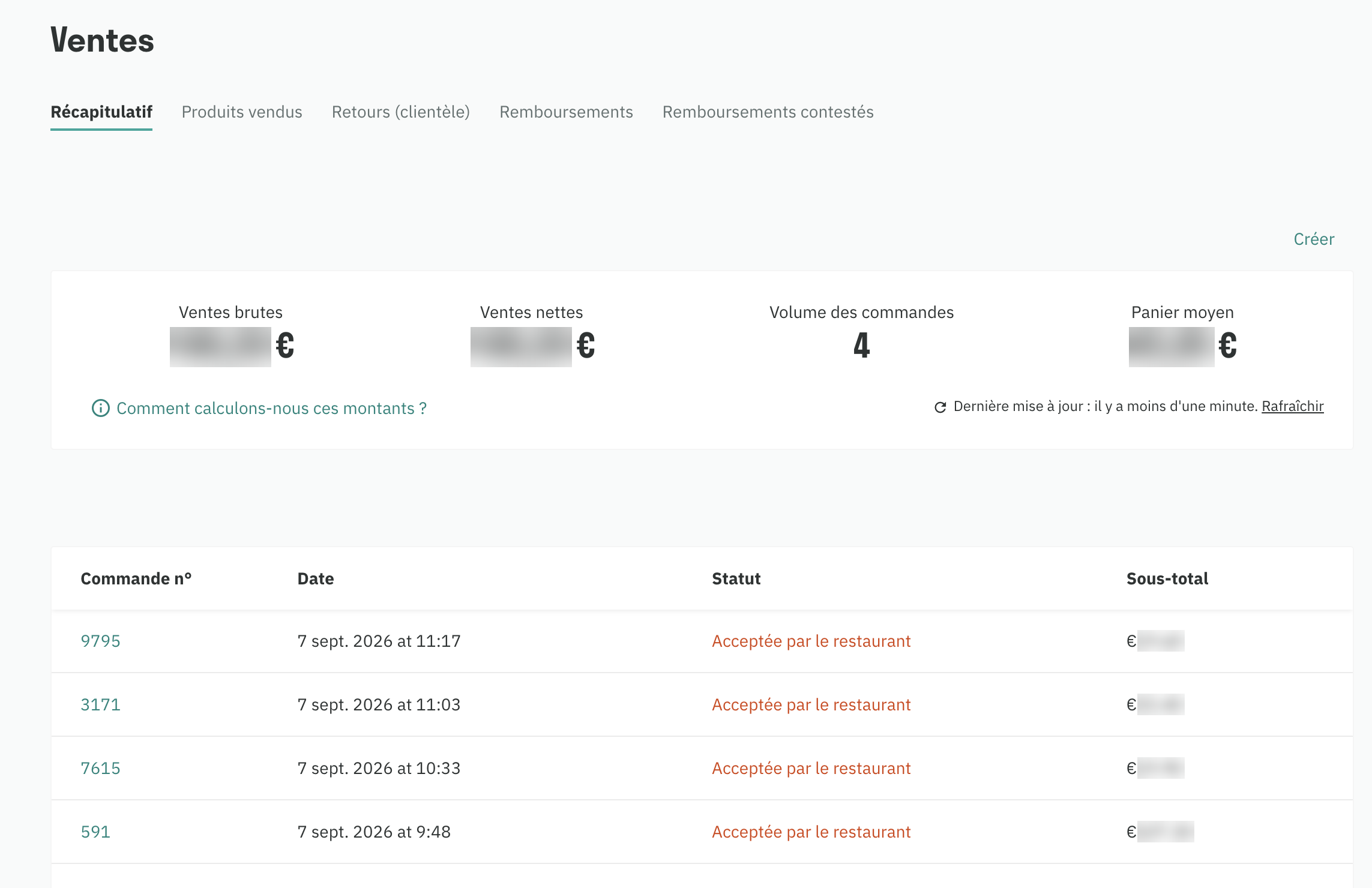 Onglet Récapitulatif du portail restaurant Deliveroo listant les commandes