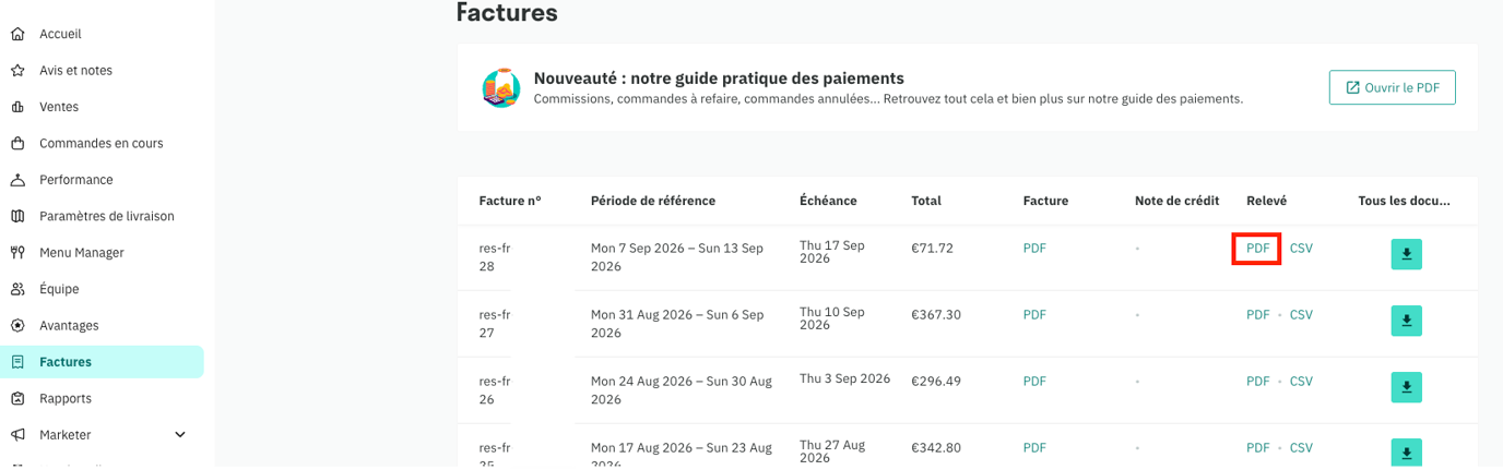 Exemple de récapitulatif hebdomadaire Deliveroo détaillant les commandes réglées en titres-restaurant